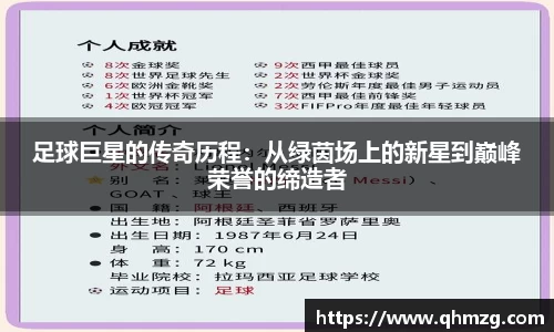 足球巨星的传奇历程：从绿茵场上的新星到巅峰荣誉的缔造者