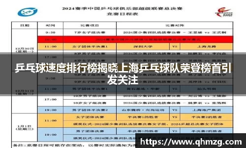 乒乓球速度排行榜揭晓上海乒乓球队荣登榜首引发关注