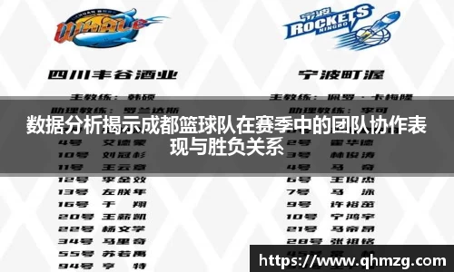 数据分析揭示成都篮球队在赛季中的团队协作表现与胜负关系