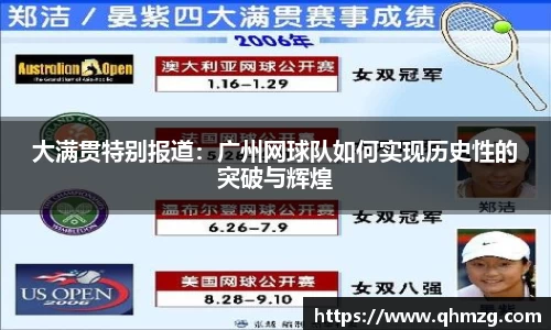 大满贯特别报道：广州网球队如何实现历史性的突破与辉煌