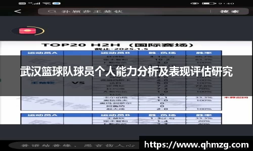 武汉篮球队球员个人能力分析及表现评估研究
