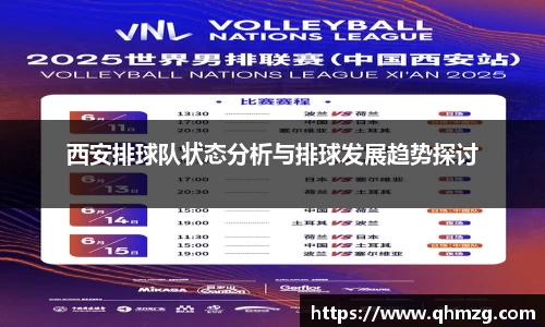 西安排球队状态分析与排球发展趋势探讨