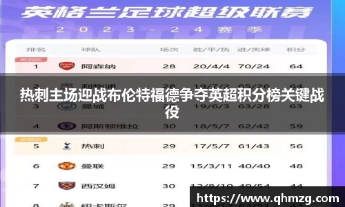 完美体育