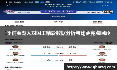 季前赛湖人对国王精彩数据分析与比赛亮点回顾