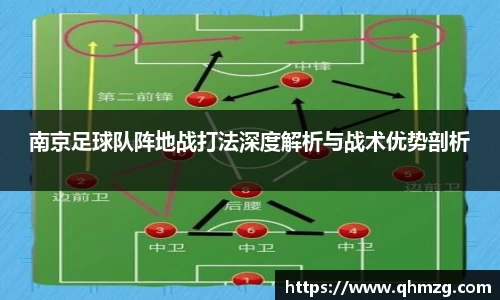 南京足球队阵地战打法深度解析与战术优势剖析