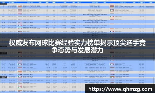 权威发布网球比赛经验实力榜单揭示顶尖选手竞争态势与发展潜力