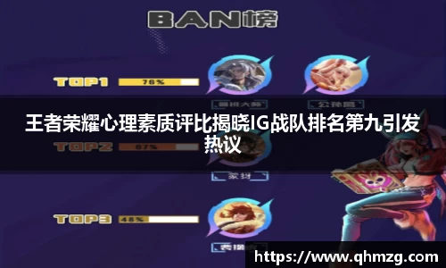 王者荣耀心理素质评比揭晓IG战队排名第九引发热议