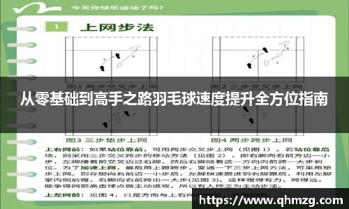 从零基础到高手之路羽毛球速度提升全方位指南