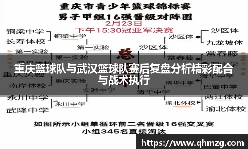 重庆篮球队与武汉篮球队赛后复盘分析精彩配合与战术执行