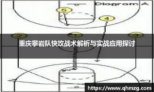 重庆攀岩队快攻战术解析与实战应用探讨