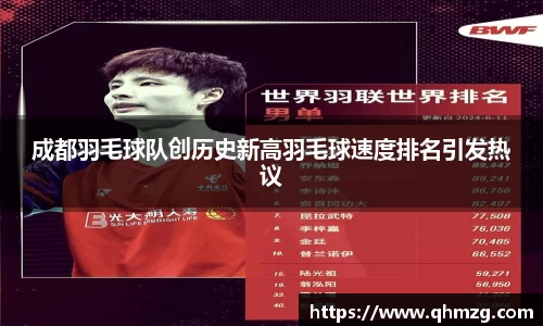 成都羽毛球队创历史新高羽毛球速度排名引发热议