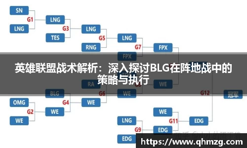 英雄联盟战术解析：深入探讨BLG在阵地战中的策略与执行