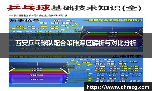 西安乒乓球队配合策略深度解析与对比分析