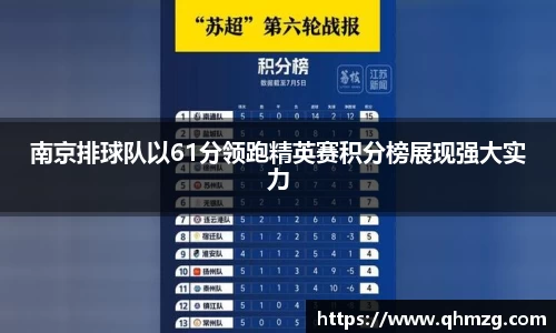 南京排球队以61分领跑精英赛积分榜展现强大实力