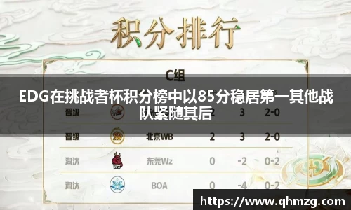 EDG在挑战者杯积分榜中以85分稳居第一其他战队紧随其后