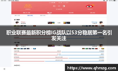 职业联赛最新积分榜IG战队以53分稳居第一名引发关注