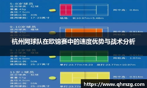 杭州网球队在欧锦赛中的速度优势与战术分析