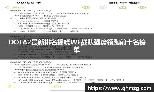 DOTA2最新排名揭晓WE战队强势领跑前十名榜单